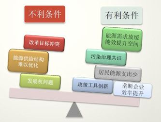 做爱片
