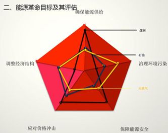 做爱片