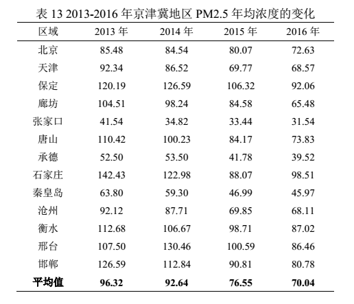 做爱片