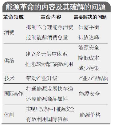 做爱片