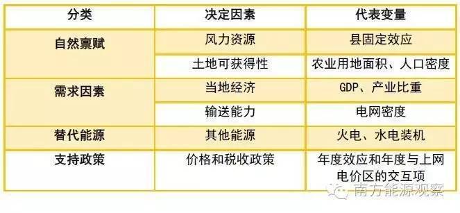 做爱片
