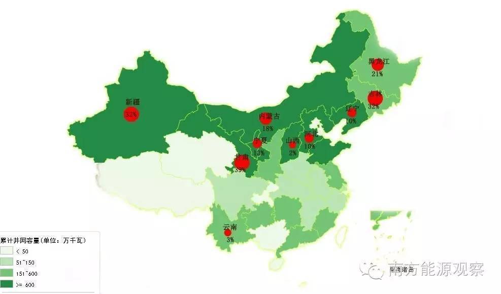 做爱片