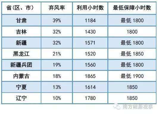 做爱片