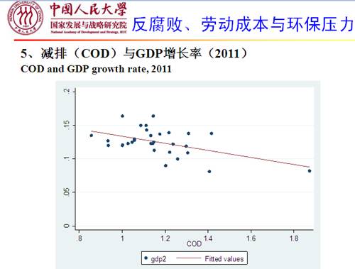 做爱片