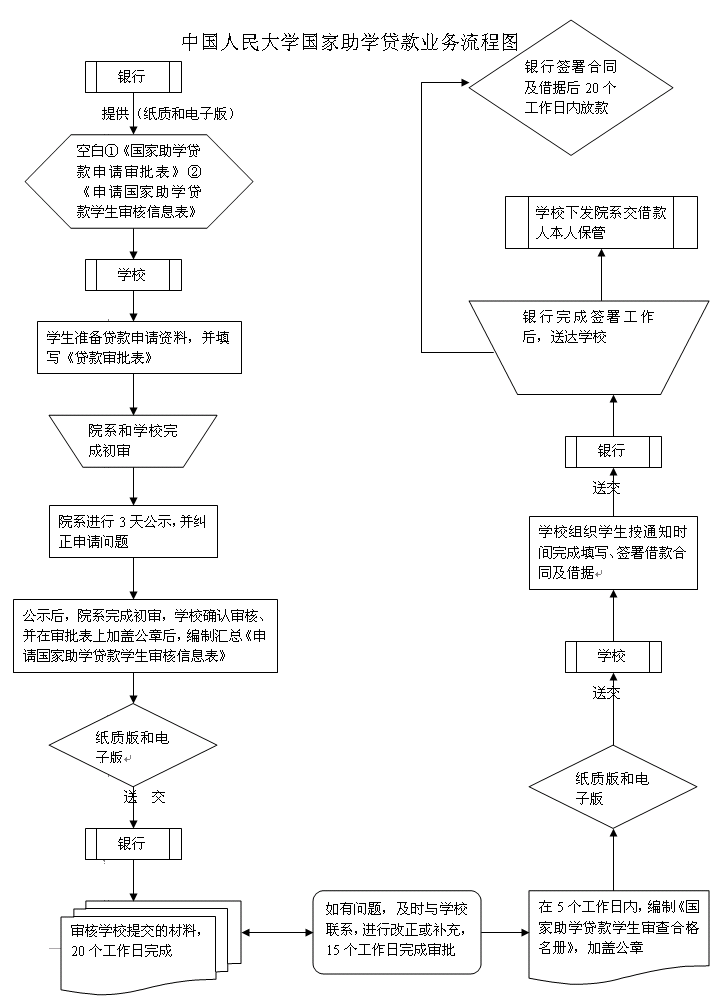 做爱片