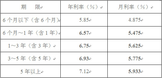 做爱片