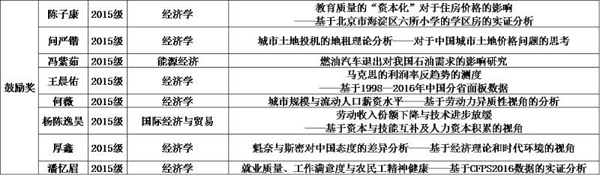 做爱片