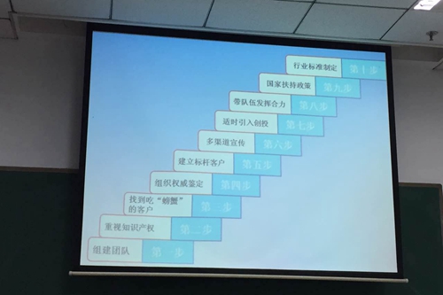 做爱片