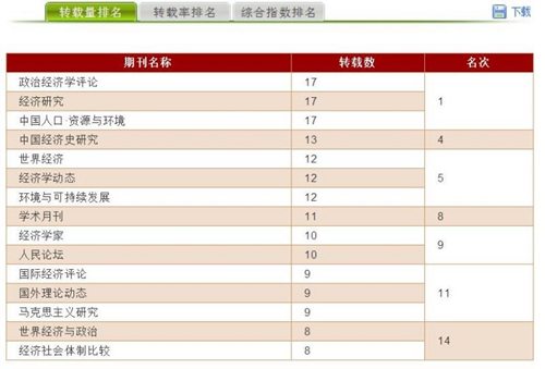 做爱片