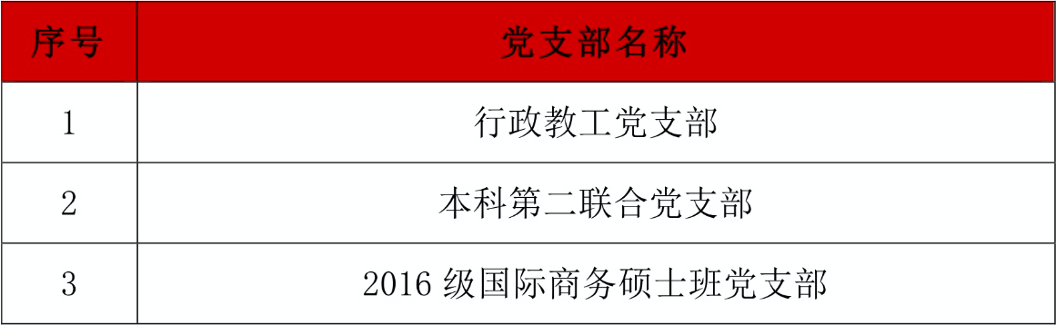 做爱片