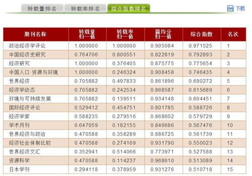 做爱片