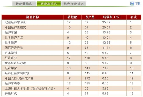做爱片