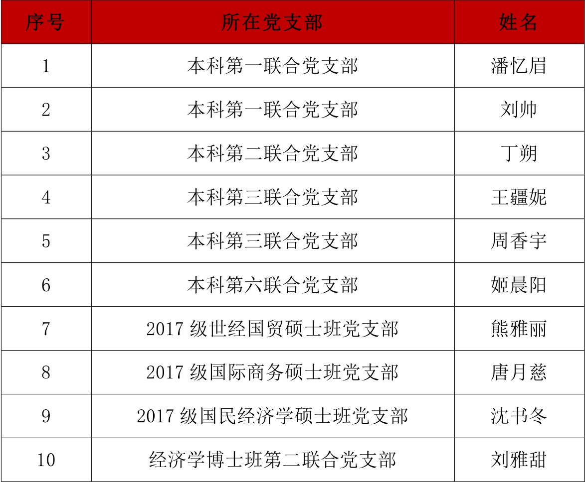 做爱片