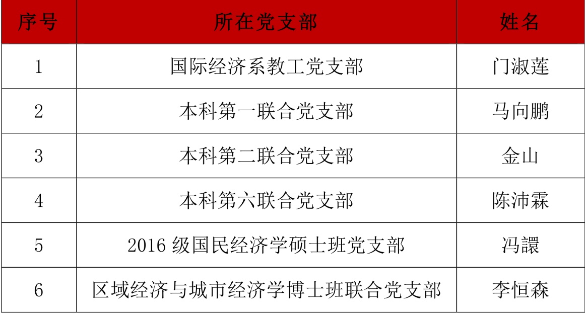 做爱片