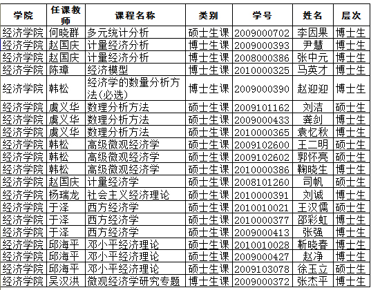 做爱片
